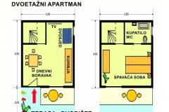 Apartmants Grozdana Apartman 4 – A3 foto 3
