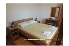 Apartmani Antea (Litrica) Apartman 1 – Apartman 2 foto 1
