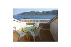 Apartmani Duhović Apartman 5 – Potkrovlje foto 1