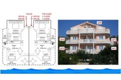 Apartmani Villa Marija Apartman 1 – AP1/AP2 foto 1