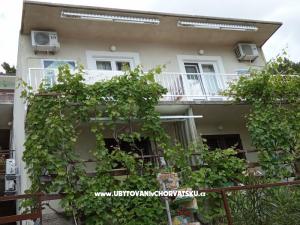 Apartmani  Ivo Pikolo