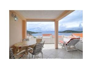 Apartmani Rade