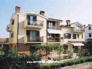 Villa Alice