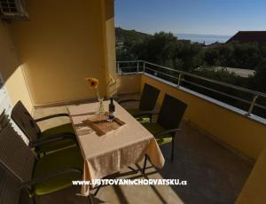 Apartmani Iva