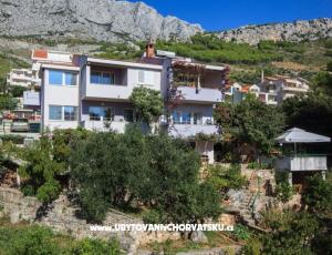 Apartmani Montana