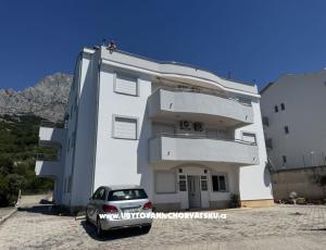 Apartmani Covic