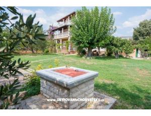 Apartmani EMA