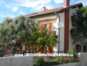 Apartmani Endi