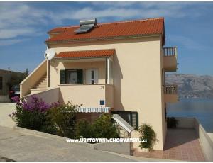Apartmani Nena