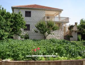 Apartmani Glavinovic