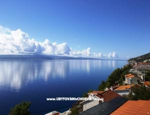 Apartmani ARIA