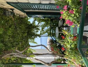 Apartmani Kežić