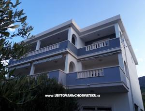 Apartmani Klarić, Dugi Rat