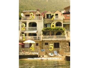 Apartmani More