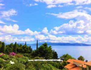 Apartmani Sanda