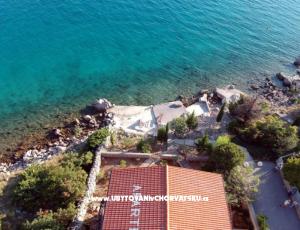 Apartmani Alojz