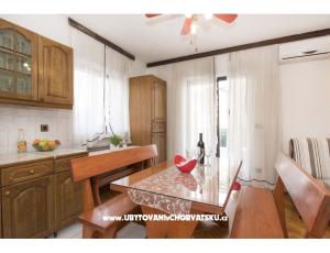 Apartman Kurbaša