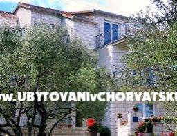 Apartman Kristina