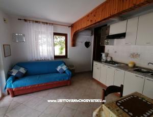 Apartmani Milica