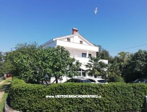 Apartmani Otok Krk - Malinska