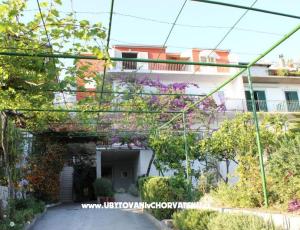 Apartmani Kruno