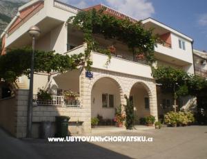 Apartmani Roso m&amp;m