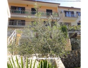 Apartmani Vera