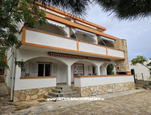 Apartmani Trupinovic