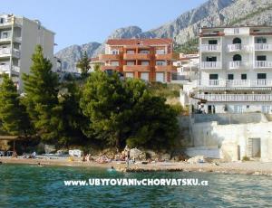 Apartmani HRBAT