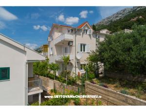 Apartmani Ivanka