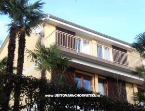 Apartmani Oleandri
