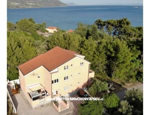 Apartmani Maris