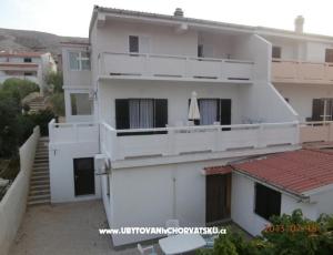 Apartmani Vinko