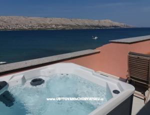 Apartmani Kovacika