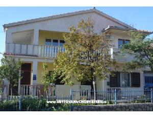 Apartmani Ćićo