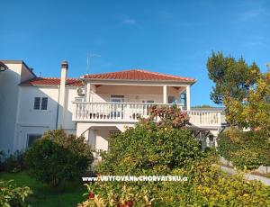 Apartmani Filip