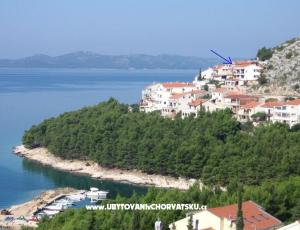 Apartmani Šimun