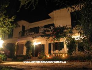 Apartmani Anka Šinkić
