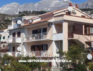 Apartmani Ljubica