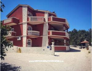 Apartmani Abramović