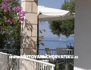 Apartmani  Španjol