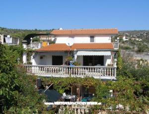 Apartmani Miki
