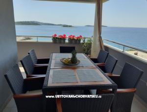 Apartmani Milic