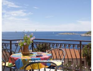 Apartmani Miro