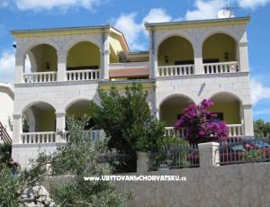 Apartmani Villa Milakovic