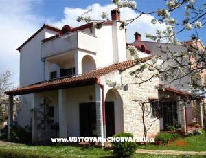 Apartmani Milena
