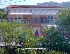 Apartmani Bionda