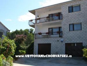 Apartmani Ančica