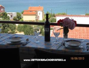 Apartmani Katić Slatine