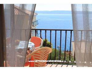 Apartmani Nedoklan